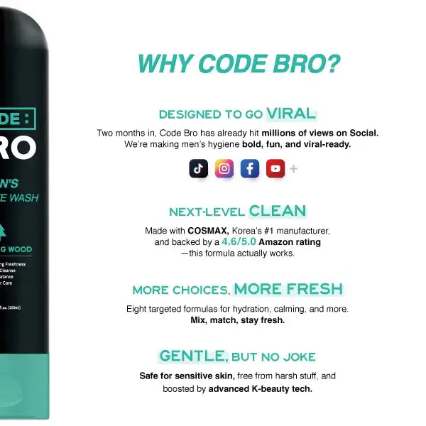 Stop the Crotch Funk: Ultimate All-Day Freshness for Men