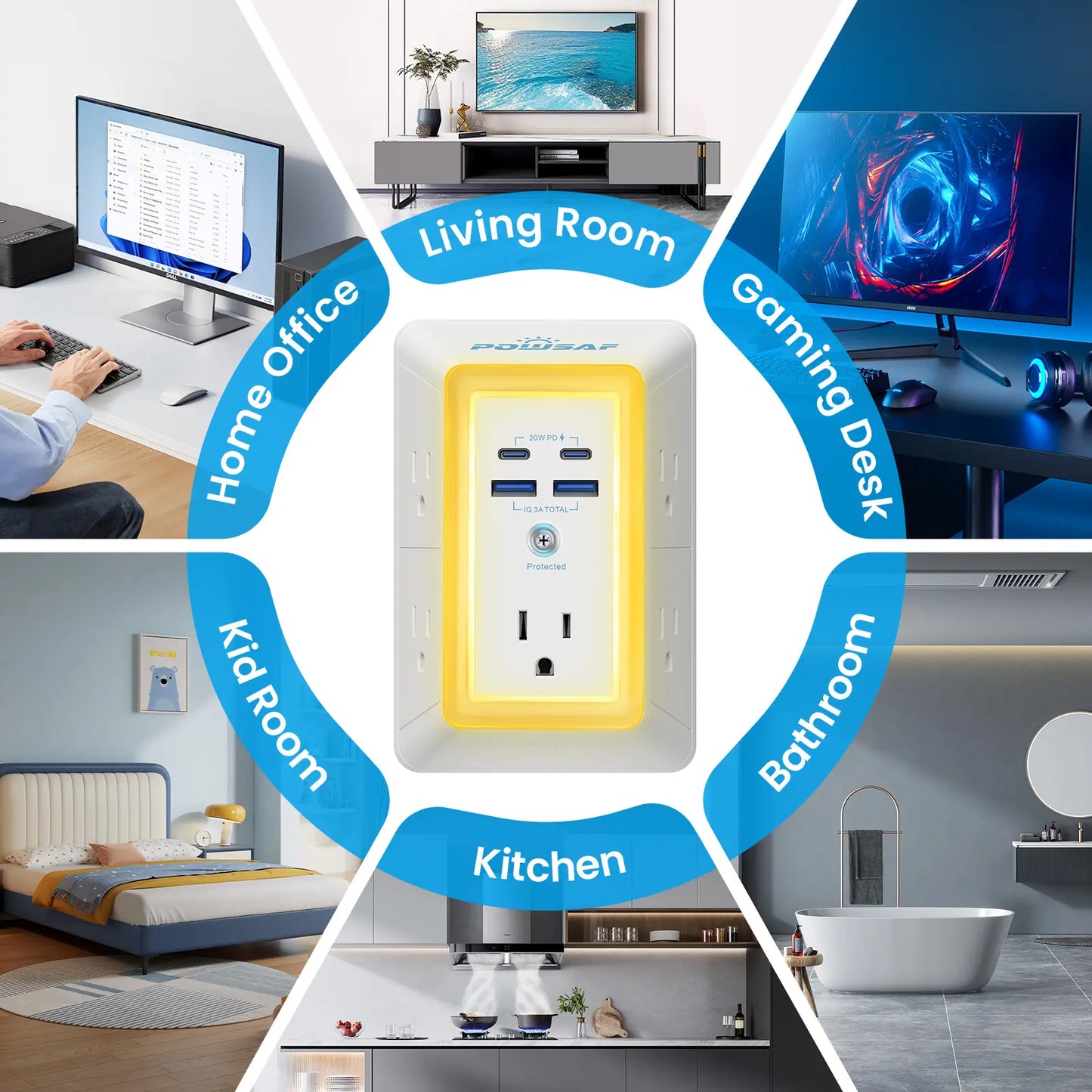 Multi Plug Outlet Surge Protector