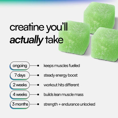 ovrload crealyte gummies