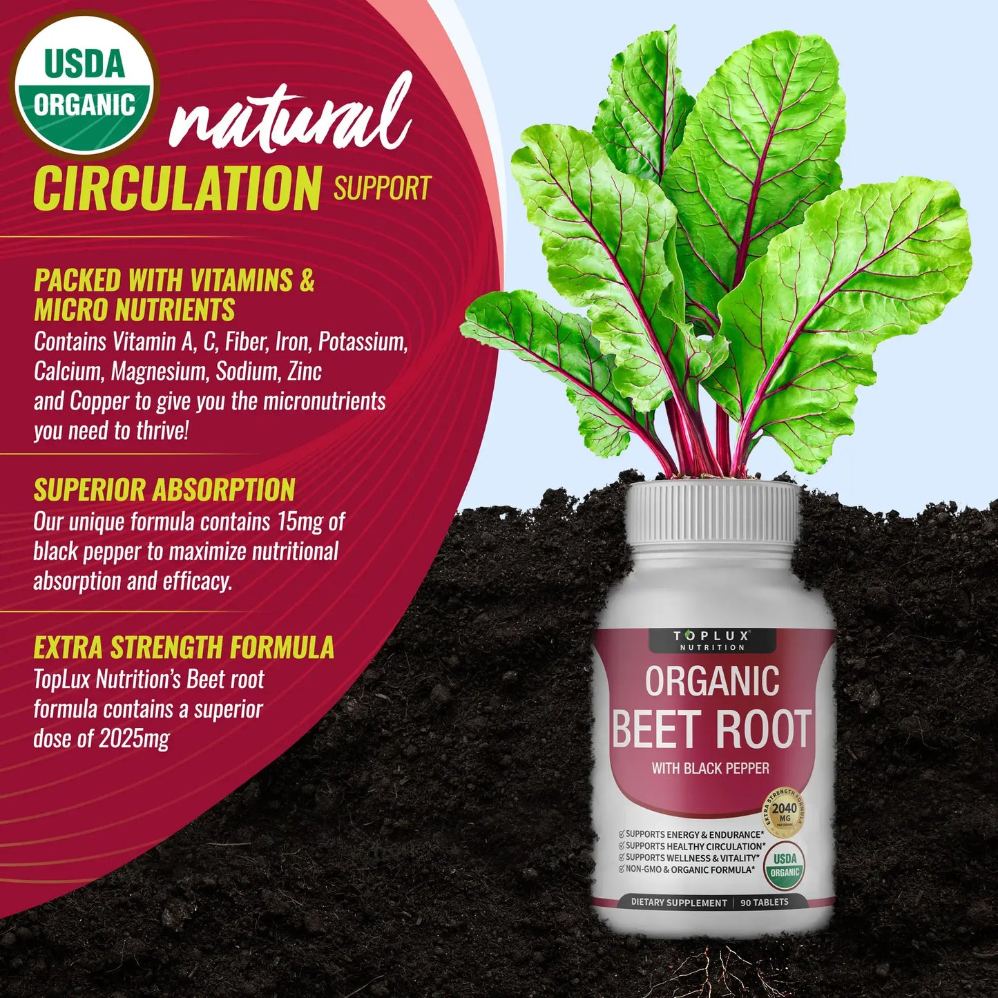 Fuel Your Performance with 2040mg of Pure Beet Root