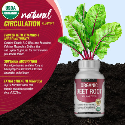 Fuel Your Performance with 2040mg of Pure Beet Root