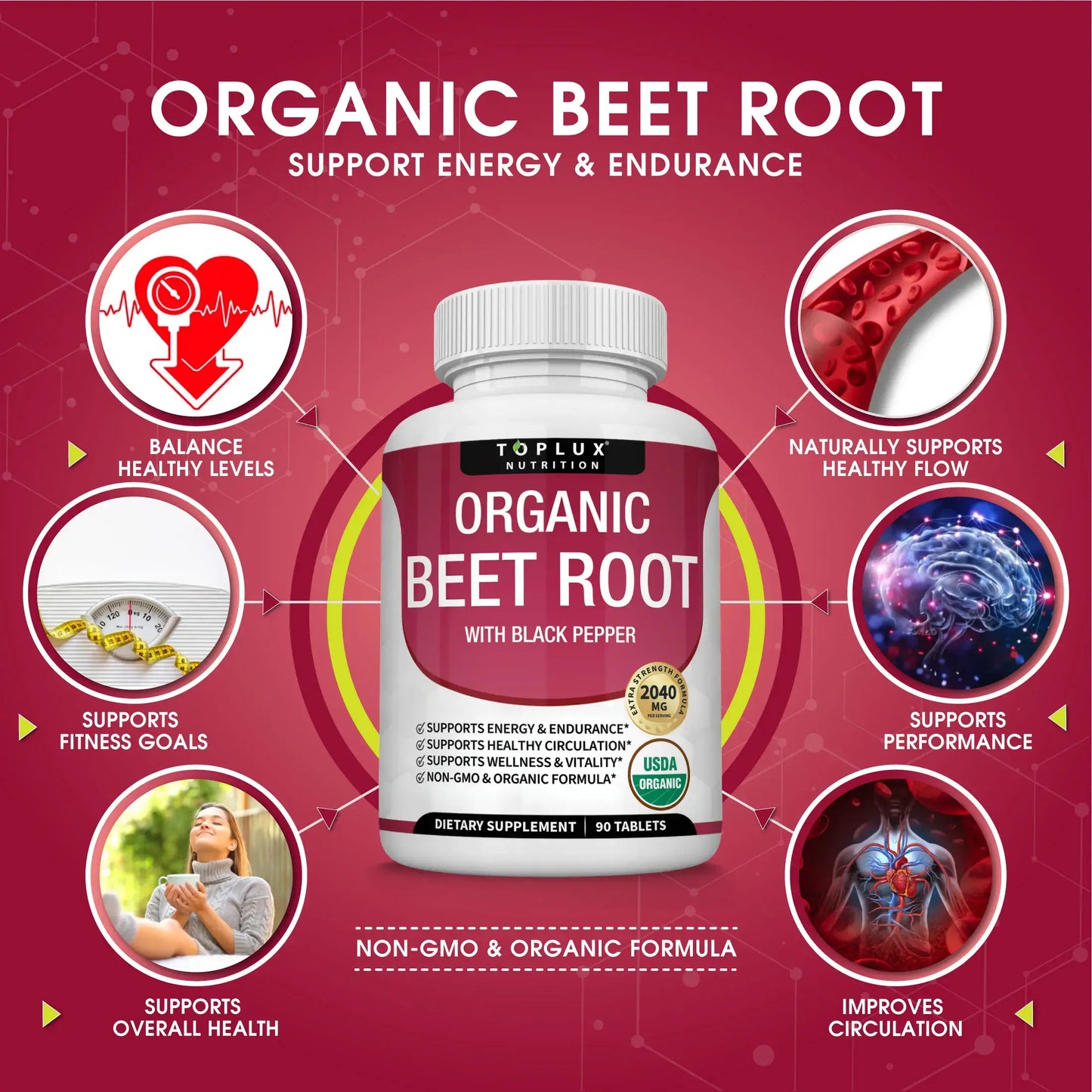 Fuel Your Performance with 2040mg of Pure Beet Root