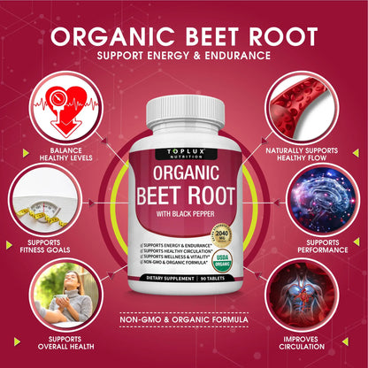 Fuel Your Performance with 2040mg of Pure Beet Root