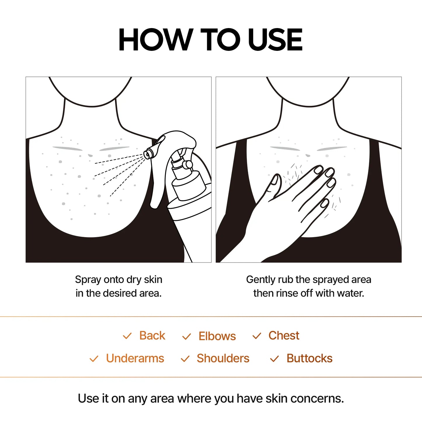 Say Goodbye to Dark Spots & Bumpy Skin