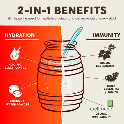Salud 2-in-1 [Hydration + Immunity] Electrolytes