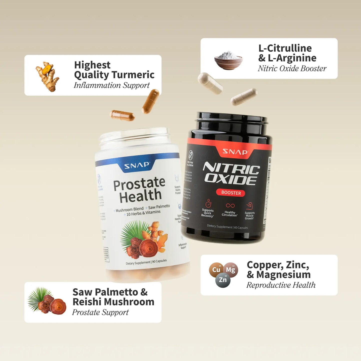 Ultimate Men's Health Bundle