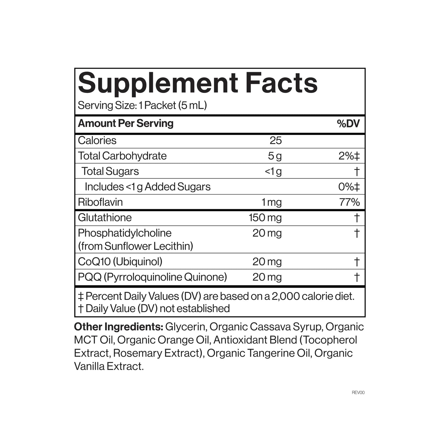 Reclaim Your Radiance: Advanced Liposomal Master Antioxidant