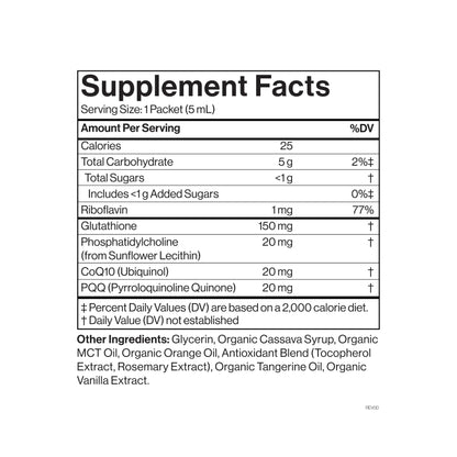Reclaim Your Radiance: Advanced Liposomal Master Antioxidant