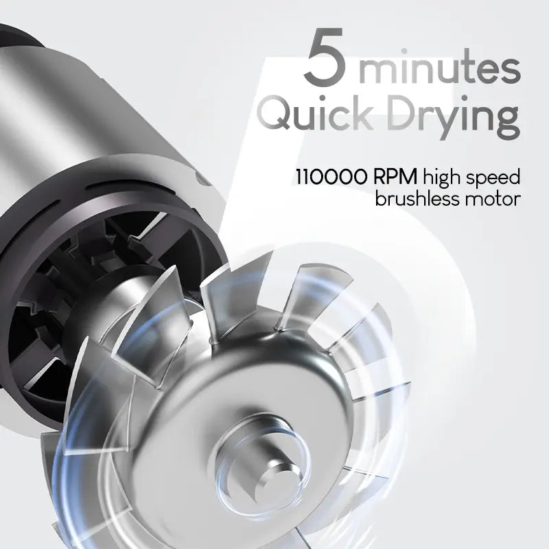 Tideway SilkJet Titanium Edition High-Speed Blowdryer