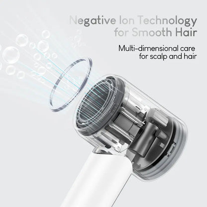 Tideway SilkJet Titanium Edition High-Speed Blowdryer