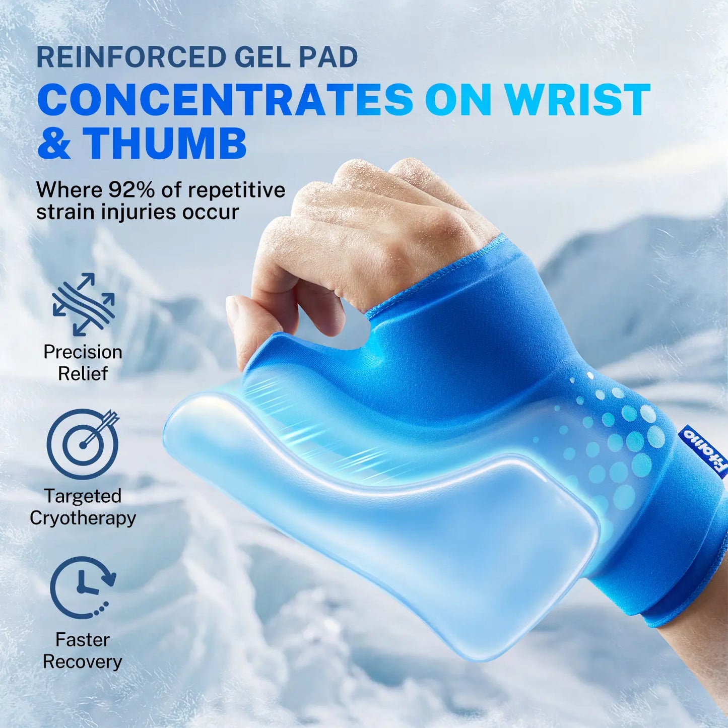 Fitomo Wrist Ice Pack Wrap