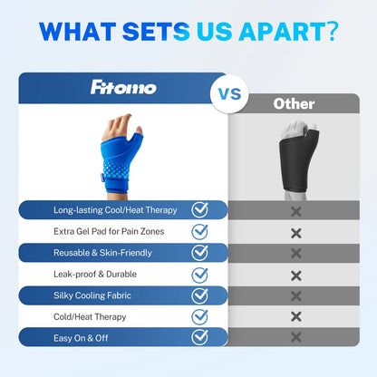 Fitomo Wrist Ice Pack Wrap