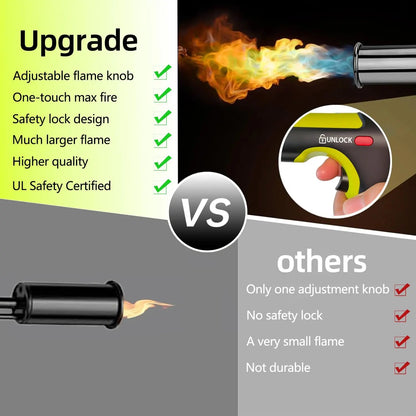 SEESE Powerful Propane Torch(Propane Tank Not Included)