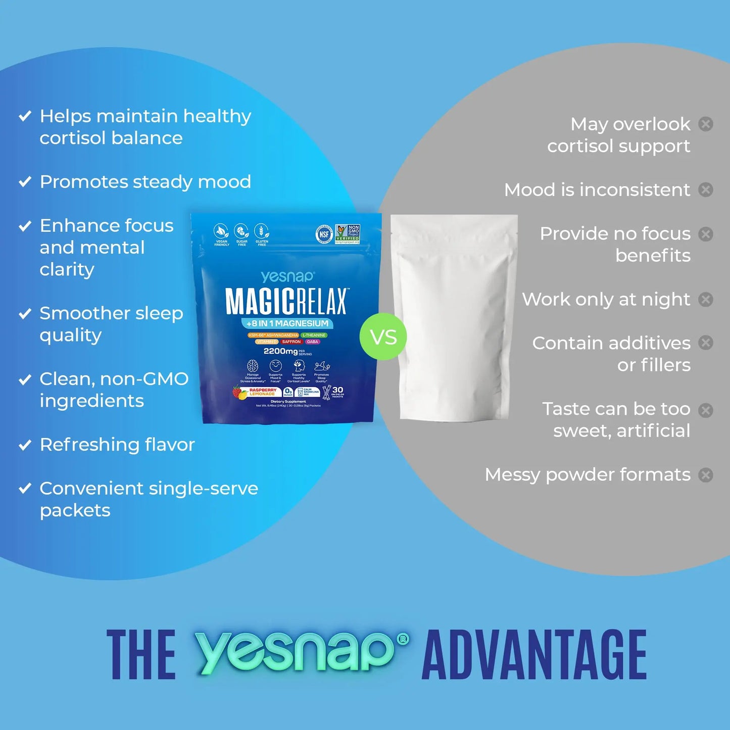 Yesnap MAGICRELAX Calming Sparking Mix with 8-in-1 Magnesium KSM-66
